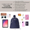 image:imageBaggallini Essential Mini Backpack Purse for Women  Builtin RFID Card Holder  Convertible Sling Bag with Adjustable Shoulder StrapCadet Navy