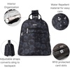 image:imageBaggallini Essential Mini Backpack Purse for Women  Builtin RFID Card Holder  Convertible Sling Bag with Adjustable Shoulder StrapMidnight Garden