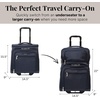 image:imageBaggallini Expandable Underseat CarryOnFRENCH NAVY
