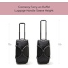 image:imageBaggallini Gramercy CarryOn DuffelFrench Navy
