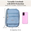image:imageBaggallini Journey Crossbody Bags for Women 9x6 Small Lightweight Travel Handbag WRFIDCornflower
