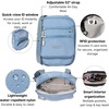 image:imageBaggallini Journey Crossbody Bags for Women 9x6 Small Lightweight Travel Handbag WRFIDCornflower