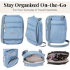 image:imageBaggallini Journey Crossbody Bags for Women 9x6 Small Lightweight Travel Handbag WRFIDCornflower