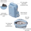 image:imageBaggallini Modern Everywhere Explorer CrossbodyCornflower