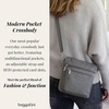 image:imageBaggallini Modern Pocket Crossbody Bag for Women 85x85 Handbag Purse with RFID Lightweight WaterResistantMeadow Print