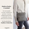 image:imageBaggallini Modern Pocket Crossbody Bag for Women 85x85 Handbag Purse with RFID Lightweight WaterResistantPool