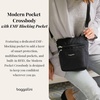 image:imageBaggallini Modern Pocket EMF Blocking PocketBlack