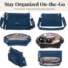 image:imageBaggallini Original Everyday 11x75 Crossbody Bags Rfid Protected Lightweight Nylon Zippered Travel PursePacific