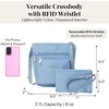 image:imageBaggallini Pocket Crossbody Bags for Women 8x8 Small Lightweight Durable Waterresistant Travel Purse WRfidCornflower