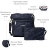 image:imageBaggallini Pocket Crossbody Bags for Women 8x8 Small Lightweight Durable Waterresistant Travel Purse WRfidFrench Navy Quilt