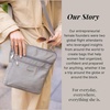 image:imageBaggallini Pocket Crossbody Bags for Women 8x8 Small Lightweight Durable Waterresistant Travel Purse WRfidMidnight Blossom