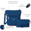 image:imageBaggallini Pocket Crossbody Bags for Women 8x8 Small Lightweight Durable Waterresistant Travel Purse WRfidPacific