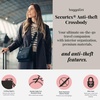 image:imageBaggallini Securtex AntiTheft CrossbodyFrench Navy
