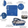 image:imageBaggallini Securtex AntiTheft CrossbodyLapis