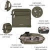 image:imageBaggallini Securtex AntiTheft CrossbodyThyme