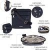image:imageBaggallini Securtex AntiTheft Large CrossbodyFrench Navy