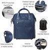 image:imageBaggallini Soho Backpack  Travel Laptop Backpack for Women  Lightweight WaterResistant Luggage Bag BlackFrench Navy