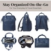 image:imageBaggallini Soho Backpack  Travel Laptop Backpack for Women  Lightweight WaterResistant Luggage Bag BlackFrench Navy