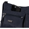 image:imageBaggallini The New Classic Collection Uptown BaggFrench Navy