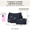 image:imageBaggallini The New Classic Collection Uptown BaggFrench Navy