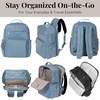 image:imageBaggallini Tribeca Expandable Laptop Backpack  15x11 Lightweight RFID Computer Bag for Work amp Travel with Luggage SleeveCornflower Twill