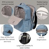 image:imageBaggallini Tribeca Expandable Laptop Backpack  15x11 Lightweight RFID Computer Bag for Work amp Travel with Luggage SleeveCornflower Twill