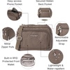 image:imageBaggallini Triple Zip with Front WalletTrifecta RFID Wallet CrossbodyDark Umber Heritage