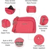 image:imageBaggallini Triple Zip with Front WalletTrifecta RFID Wallet CrossbodyFlamingo