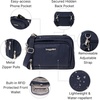 image:imageBaggallini Triple Zip with Front WalletTrifecta RFID Wallet CrossbodyFrench Navy
