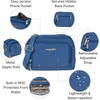 image:imageBaggallini Triple Zip with Front WalletTrifecta RFID Wallet CrossbodyLapis