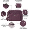 image:imageBaggallini Triple Zip with Front WalletTrifecta RFID Wallet CrossbodyPlum Heritage