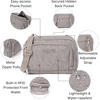 image:imageBaggallini Triple Zip with Front WalletTrifecta RFID Wallet CrossbodyStone Heritage