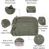 image:imageBaggallini Triple Zip with Front WalletTrifecta RFID Wallet CrossbodyThyme