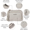 image:imageBaggallini Triple Zip with Front WalletTrifecta RFID Wallet CrossbodyVanilla Heritage