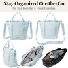 image:imageBaggallini Via Crossbody TotePool