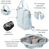 image:imageBaggallini Via Crossbody TotePool