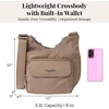 image:imageBaggallini Women Criss Cross Crossbody BagBeach