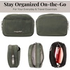 image:imageBaggallini Womens Pocket Cosmetic  Lightweight Bag  Travel Essentials Makeup Organizer MiniThyme