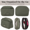 image:imageBaggallini Womens Pocket Cosmetic  Lightweight Bag  Travel Essentials Makeup OrganizerThyme