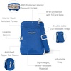 image:imageBaggallini Womens Securtex Antitheft Activity Crossbody BagLapis