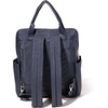 image:imageBaggallini womens Modern Everywhere Laptop Backpack Black One Size USFrench Navy