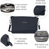 image:imageBaggallini womens The Only Mini BagFrench Navy