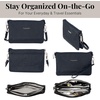 image:imageBaggallini womens The Only Mini BagFrench Navy