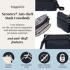 image:imageSecurtex AntiTheft Stash Crossbody  925x 625 Travel Safe Bag wLocking ZippersFrench Navy