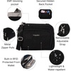 image:imageTrifecta Crossbody EMF Blocking PocketBlack